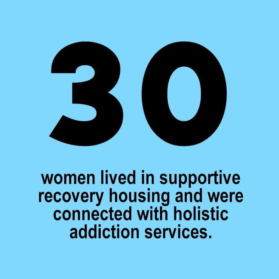 Lower Lights Recovery and Treatment Programming