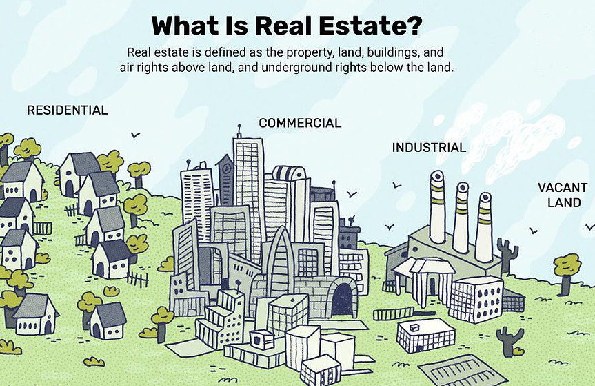real-estate-what-it-is-and-how-it-works-