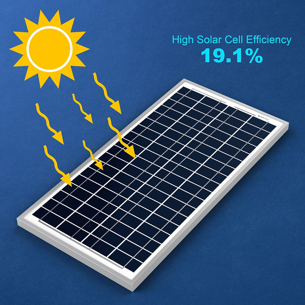 Miniatura: ACOPower 35 Watts Poly Solar Panel Module for 12 Volt Battery Charging