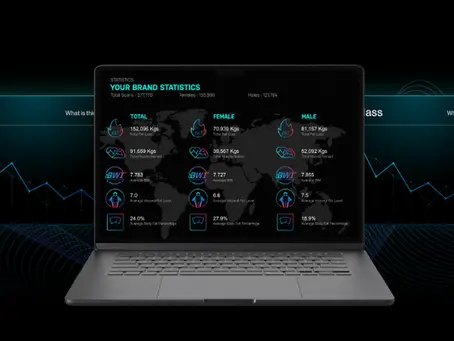 Evolt 360: From data to results: The power of Evolt insights
