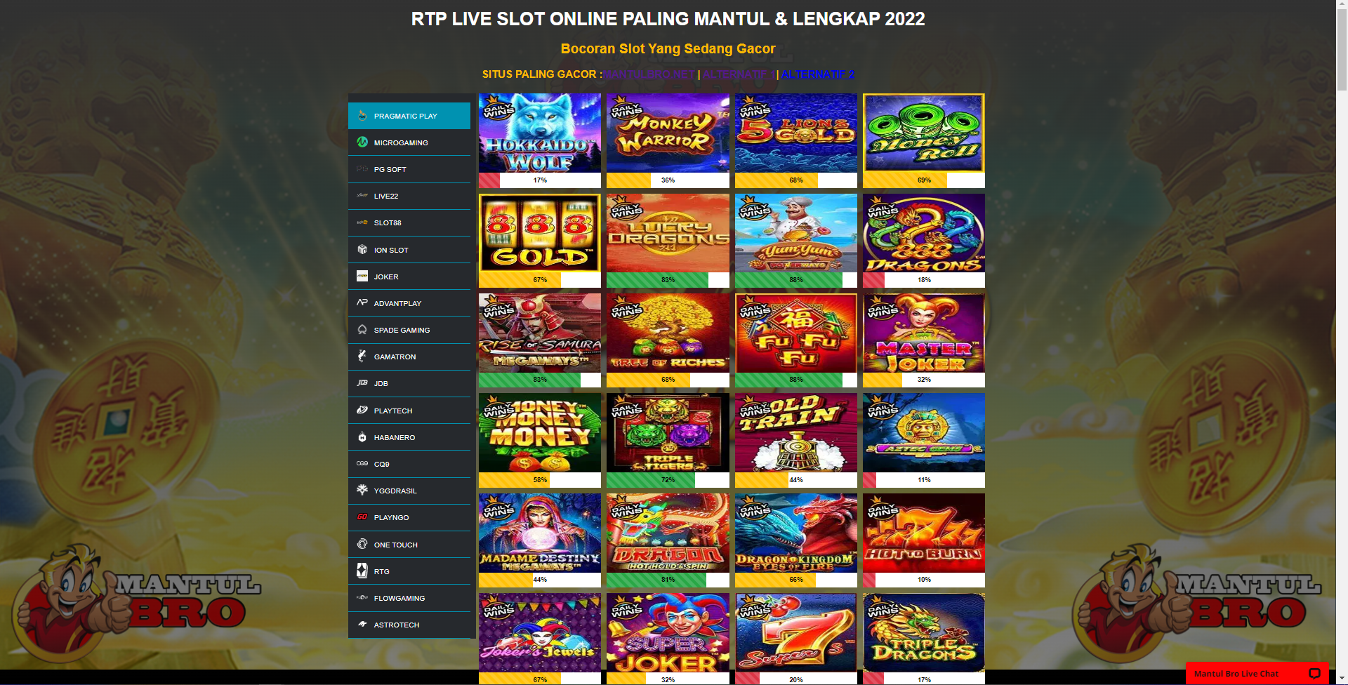 Pusat RTP Live Slot Pragmatic Tertinggi Hari Ini Sangat Akurat Hingga 91% 2022 content media