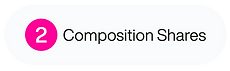 Composition Shares Icon