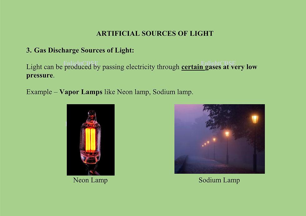 Light Reflection and Refraction Class 10 Science Physics