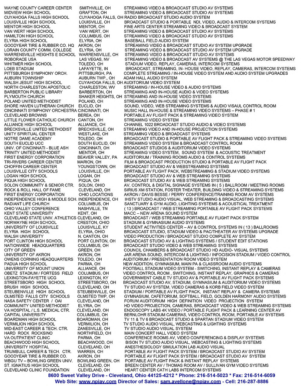 NPI FINISHED PROJECTS 02-2024[1]-2.jpf