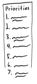 photoshop_printer_nfts_prioritieslist.png