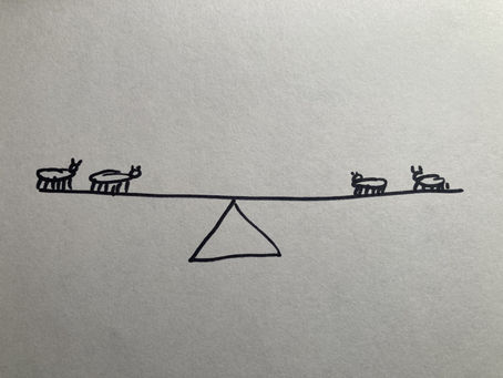 Teach Le Chatelier's Principle of Equilibrium in a new way.