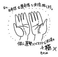 占いコース紹介4