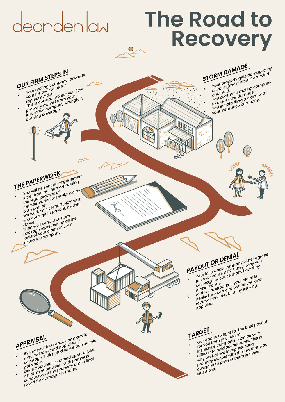 infographic 1