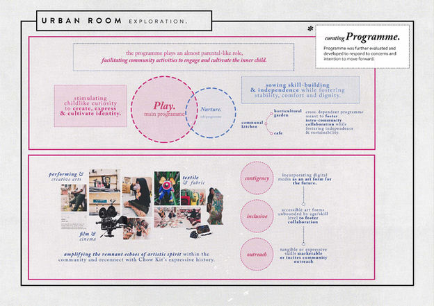ImanKatherineKaizan_ADPfinaldesignreport_Page_18.jpg