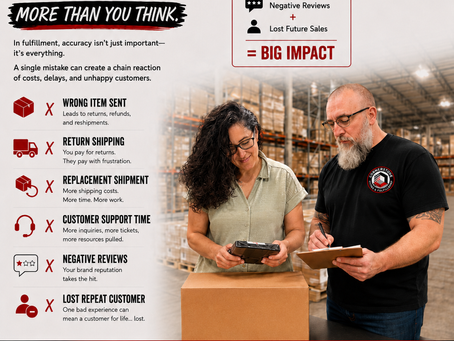 One Small Fulfillment Mistake Can Cost More Than You Think