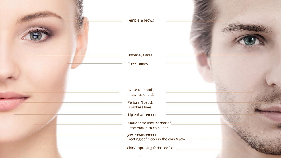 Dermal Fillers website July 20.png