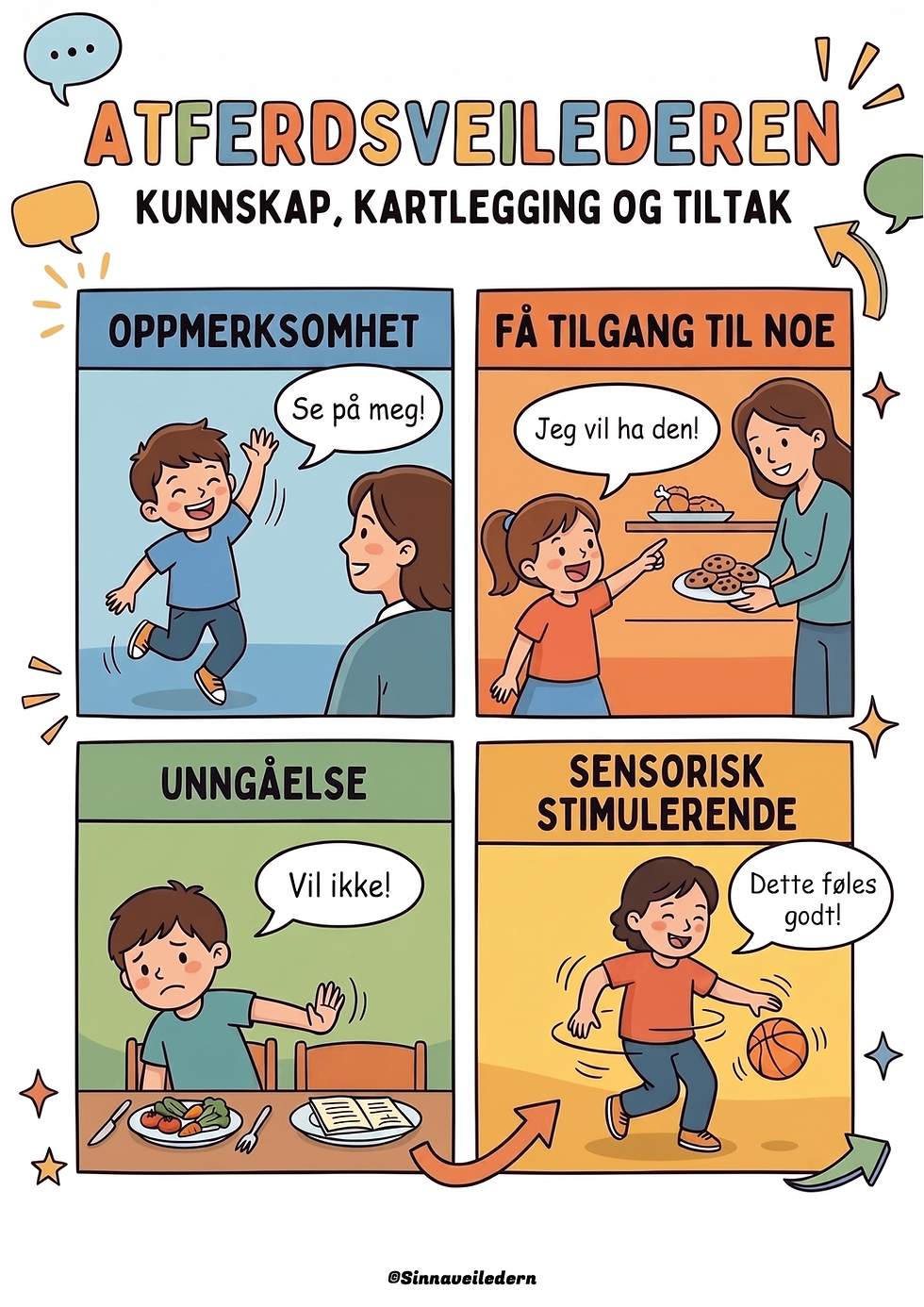 Fremside hefte om atferd.png