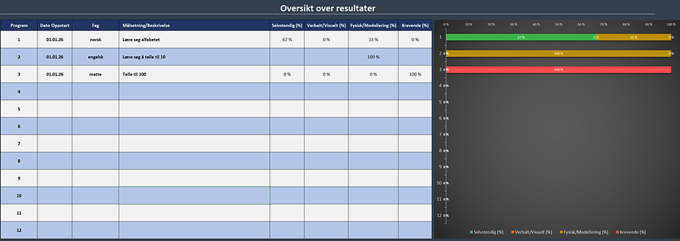 Opplæringsoversikt excel.png