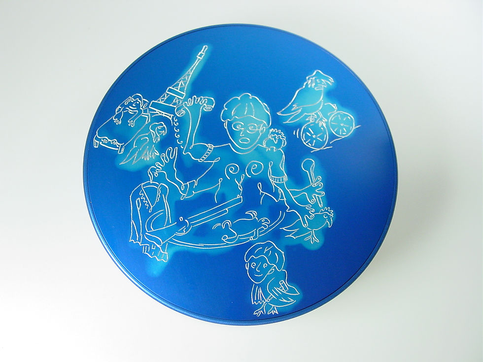 Herinneringsdoos - Memory Keeper Box