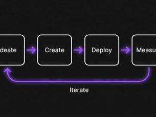 The Filter Creator — the professional toolkit behind modern AI photo activations
