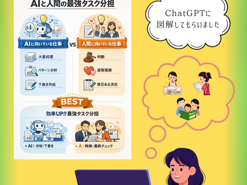 🌟AIはどんな使い方ができる？🌟