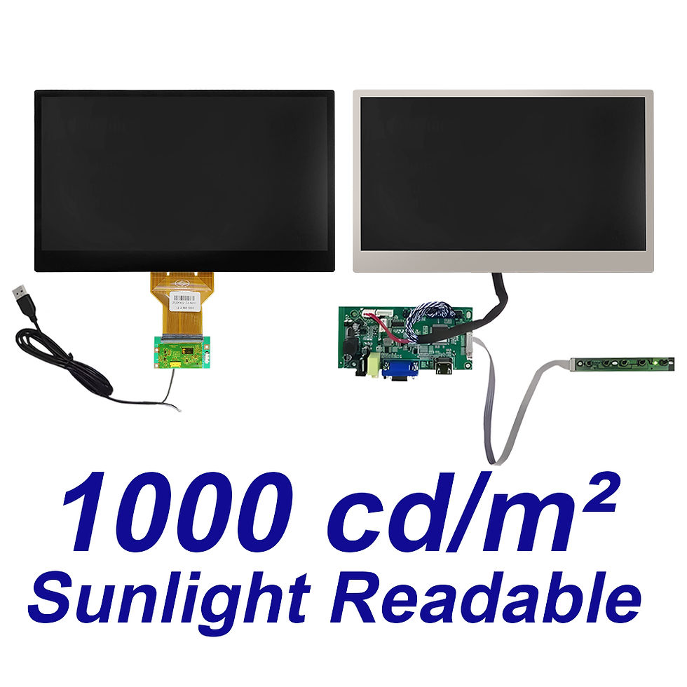 Thumbnail: multiple touch points touch lcd display module