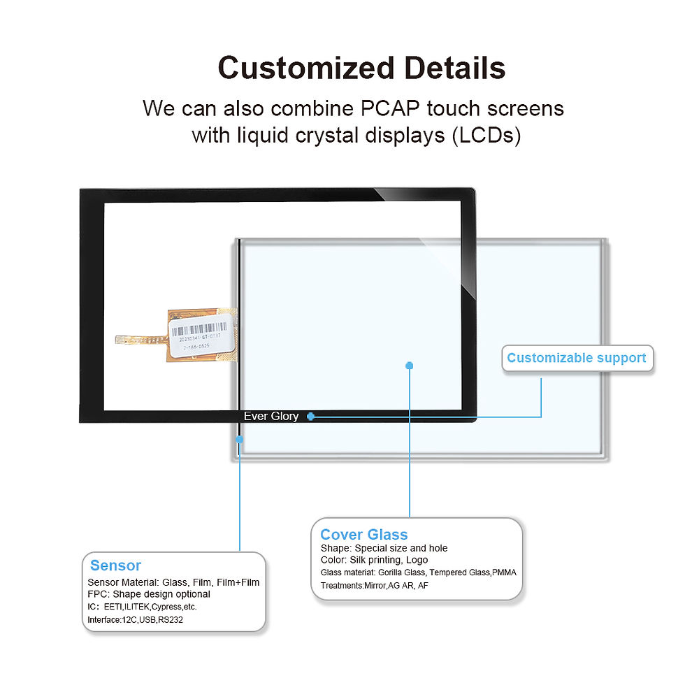 pcap touch screen monitor
