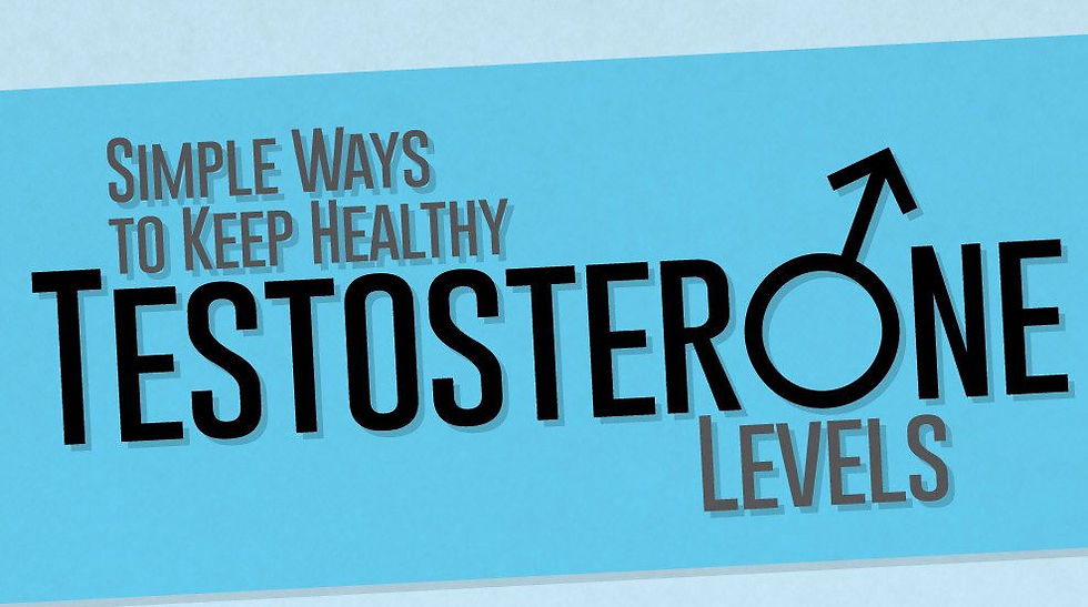 Why Testosterone Testing Is Important for Men