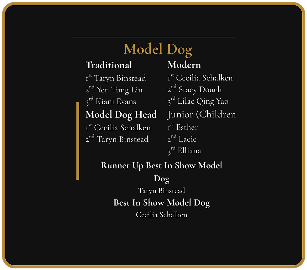 Pup_Cup_Results_Model_Dog.png