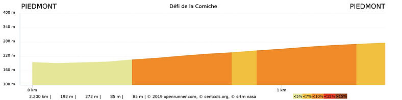 chart.jpeg