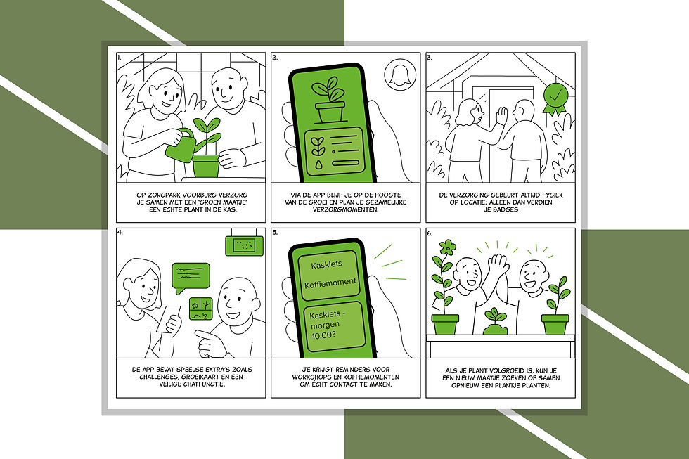 Mockup Userstorie app.jpg