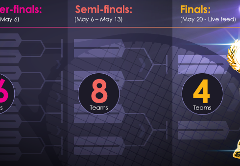 tournament structure copy