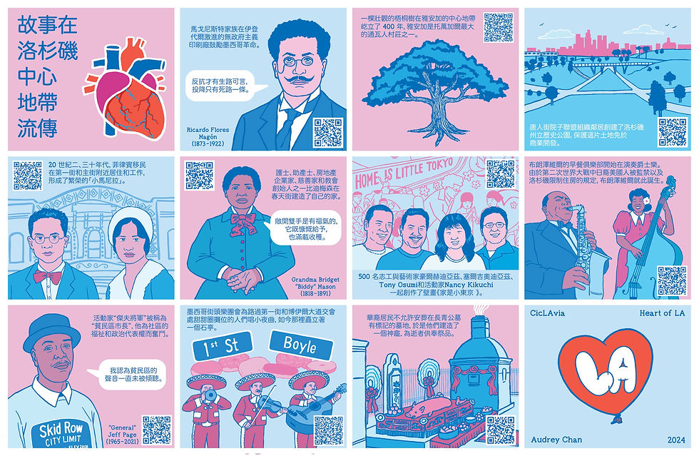 Storymap (Chinese)
