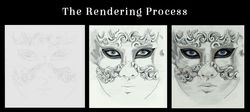 A Rendering Process