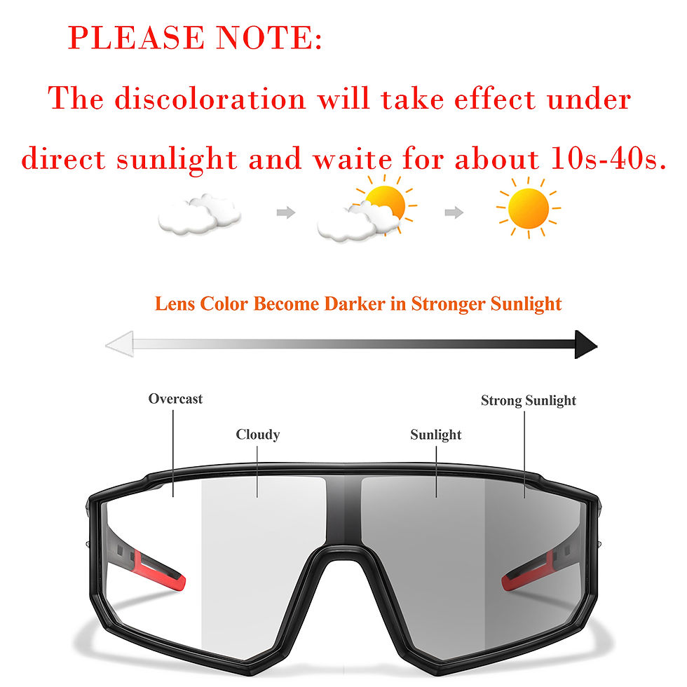 Thumbnail: Fashion Brand Men Women Bicycle Photochromic Eyewear MTB Bike Fishing Running Cy