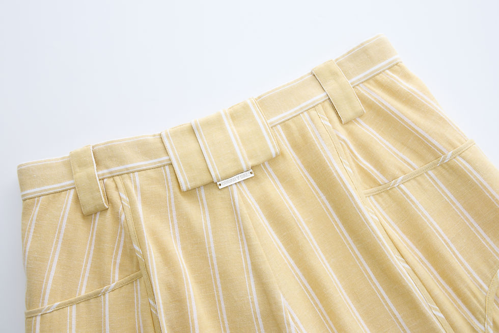 Miniature : Beach Shorts