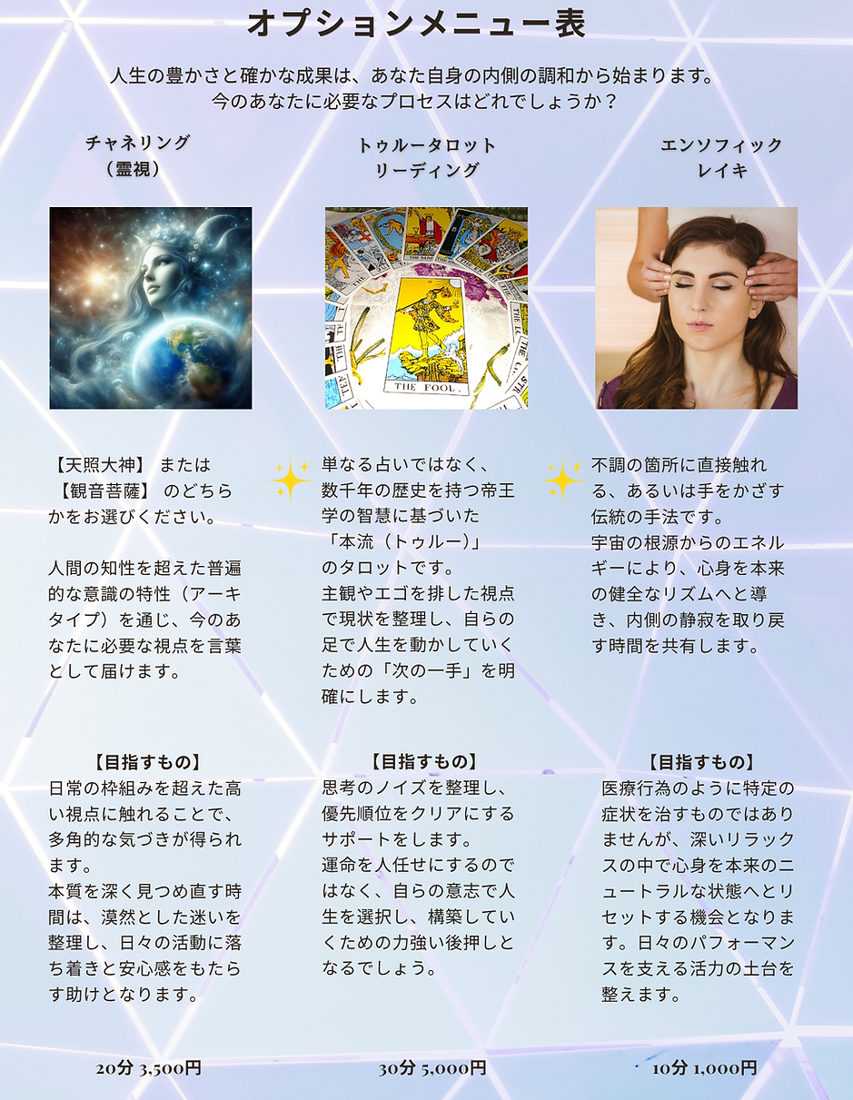 A&Hイベントオプションメニュー表1.png