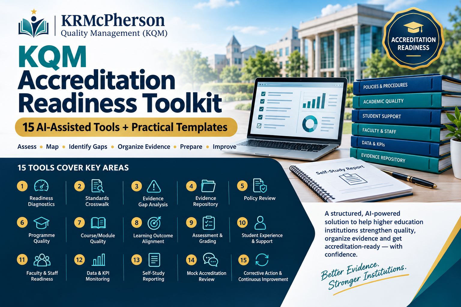 KQM Accreditation Readiness Toolkit