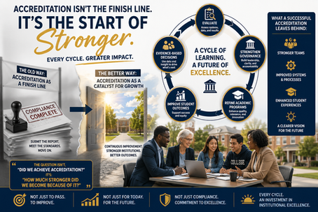 Accreditation is not the finish line