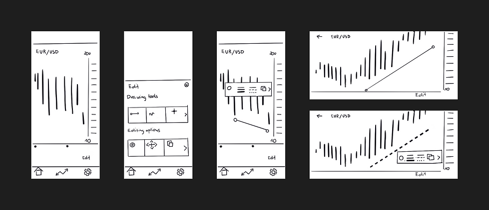 paper prototyping