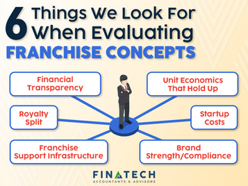 6 Things We Look for When Evaluating Franchise Concepts