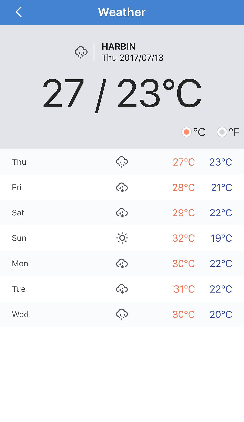 Weather forecast of the arriving destination is listed too.