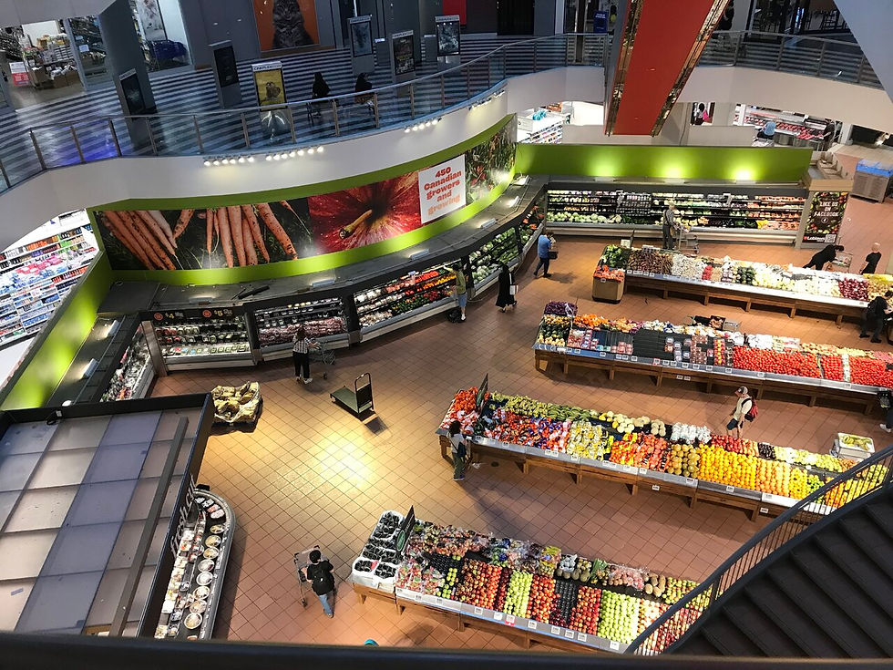 Grocery Shops