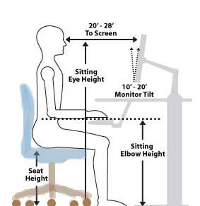 5 Tips desk setup while working from home