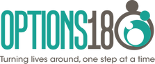 Options180