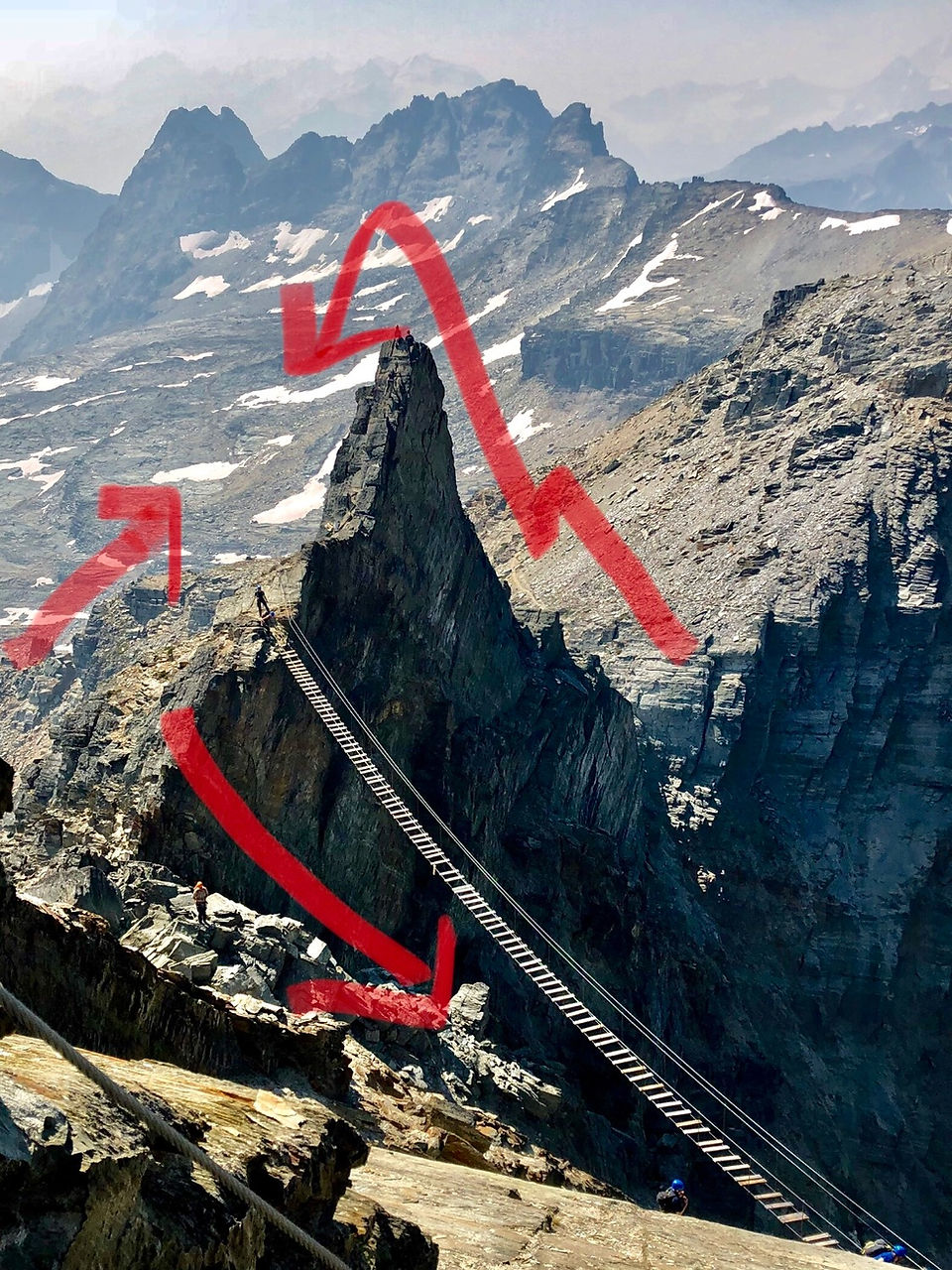 Mount Nimbus Via Ferrate