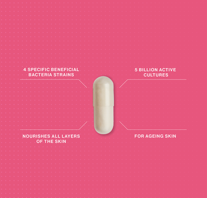 Skin Youth Biome Lozenge against a pink background with benefits written to the side
