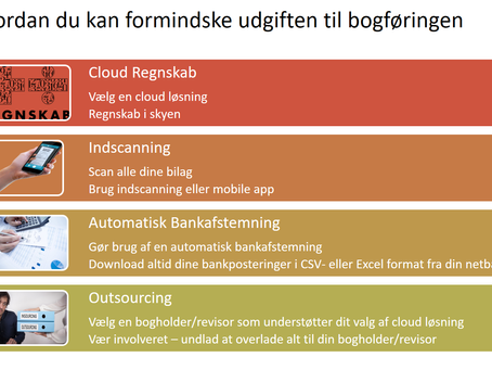 Hvordan du kan formindske udgiften til bogføring