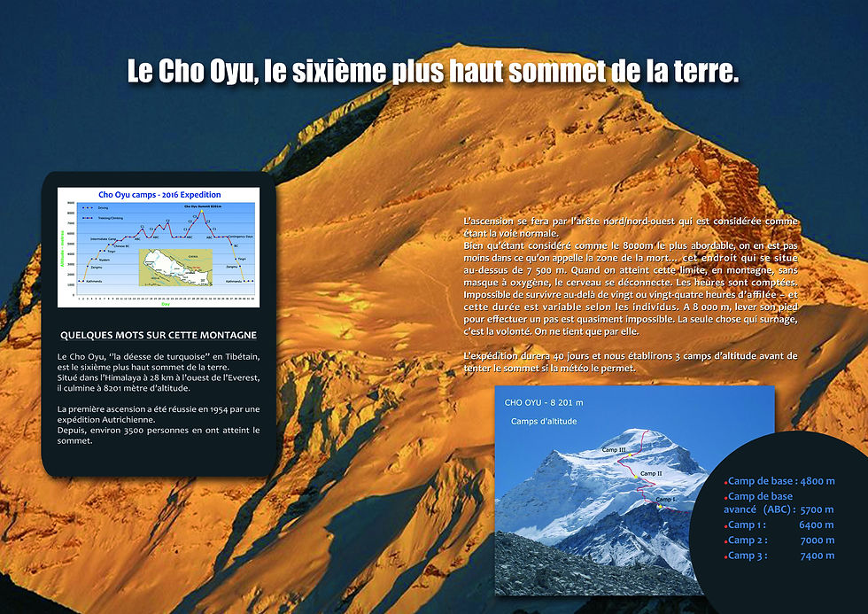 EXPEDITION CHO OYU