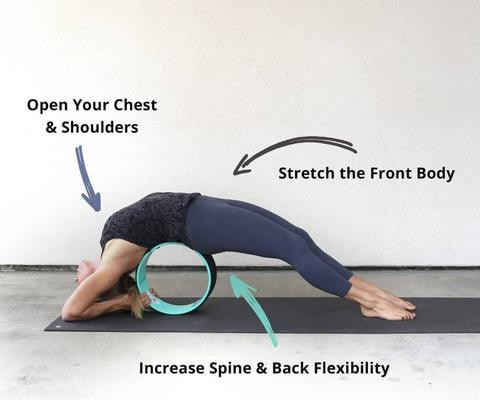 how to use yoga wheel for back pain, yoga wheel to stretch back