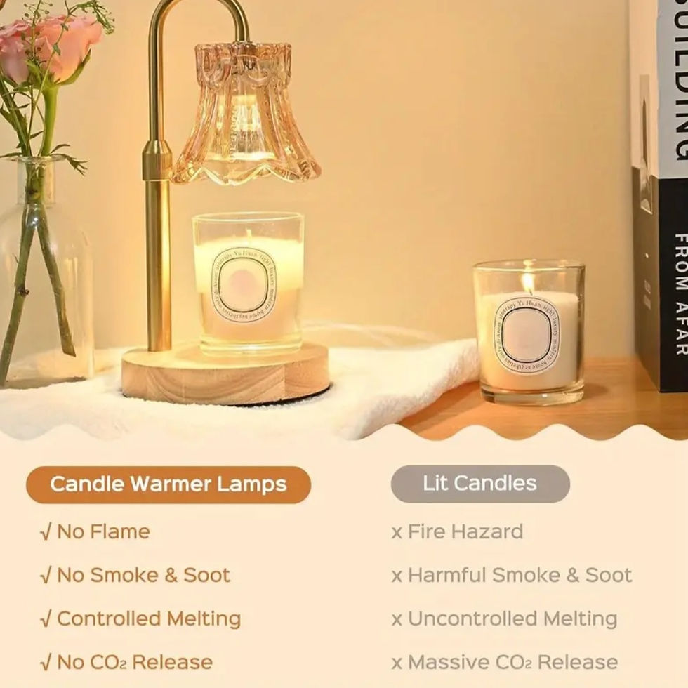 Thumbnail: Candle Warmer