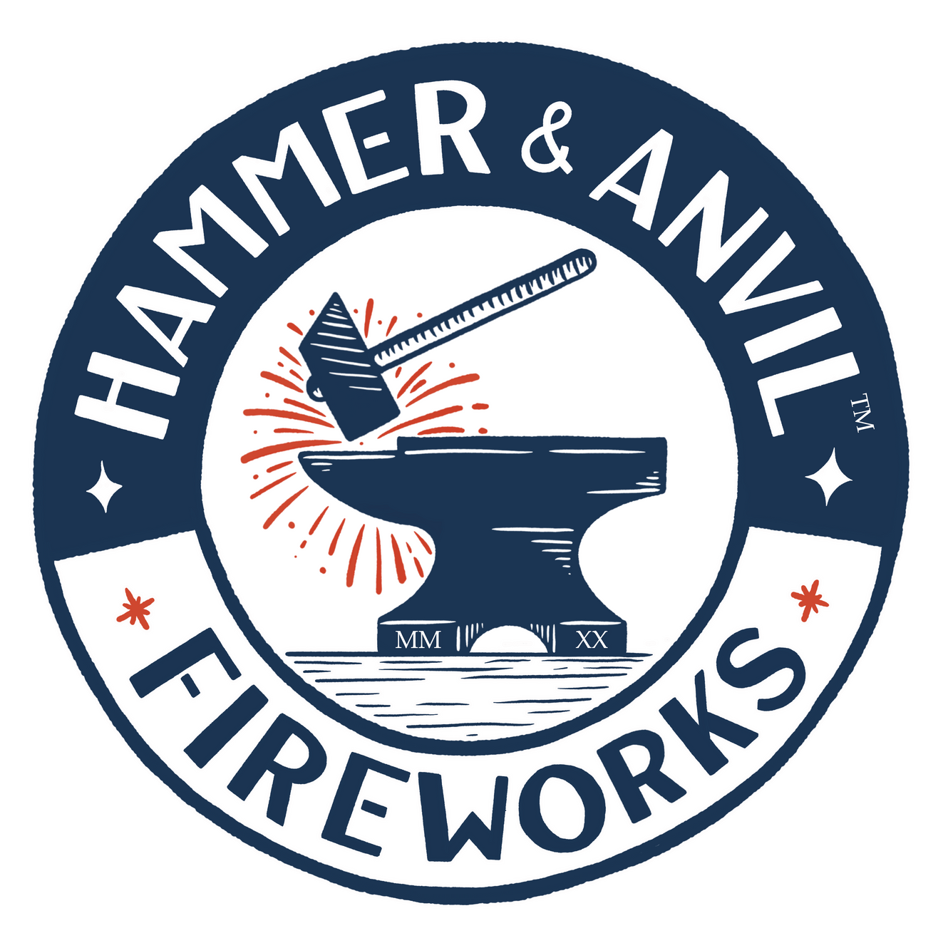 Hammer & Anvil