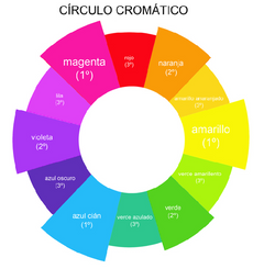 Imagen1
