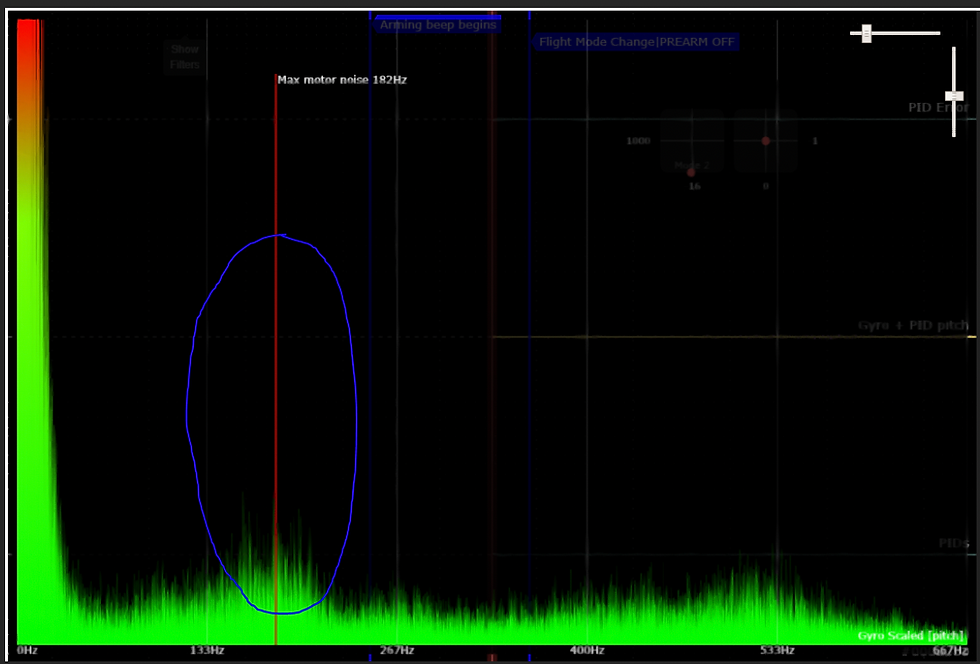 tropicalist drone frame frequency log