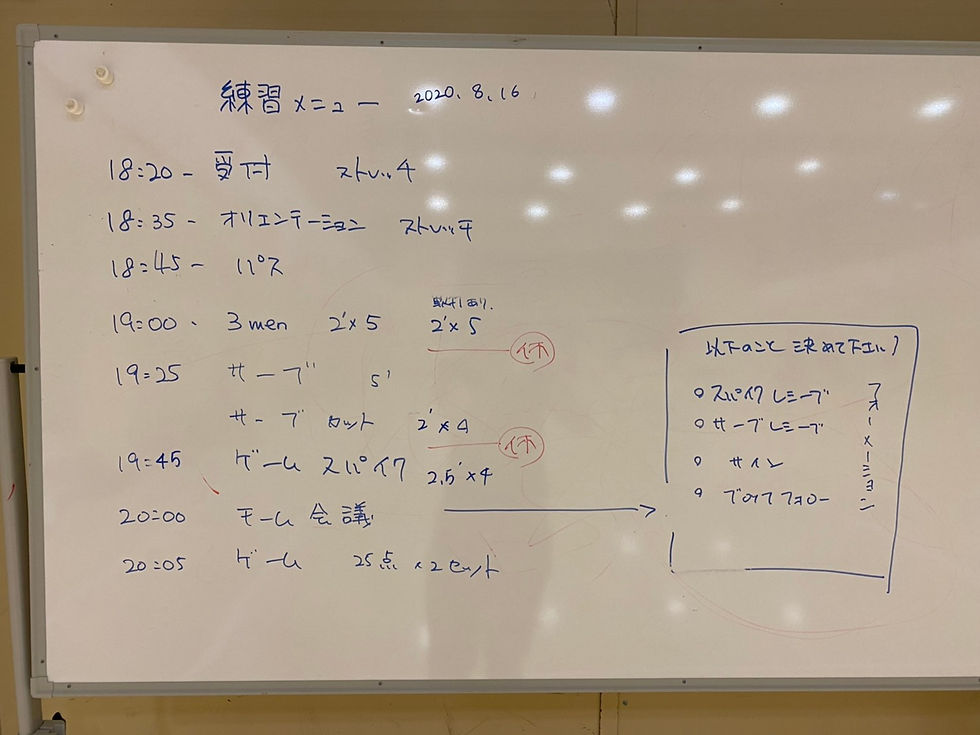 練習メニュー